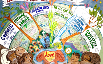 Transitions Community 100 Year Vision